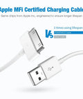 Old School 30 Pin USB Charging Cable 4.0ft 2 In 1 Sync And Charge Cord For iPhone iPad iPod Touch 3G 3GS 4 4S Nano White Copper Core For Fast Data Transfer, white USB cable close-up