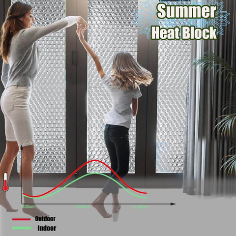 6mm Thick Reflective Double Bubble Aluminum Foil Insulation Roll For Windows Or Walls installed as summer heat block