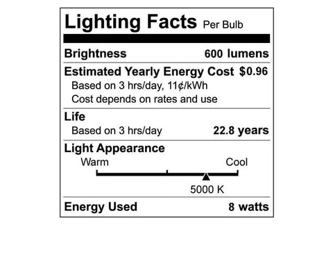 Lighting facts label for Three Pack R20 Daylight LED Dimmable Flood Bulbs, 600 Lumen, 5000K, 8W, 50W Equivalent, E26 Medium Base