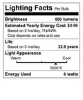 Lighting facts label for 12 Pack R20 Daylight LED Bulbs Dimmable 600 Lumens 5000K 8W Light Bulbs Equal to 50W E26 Base