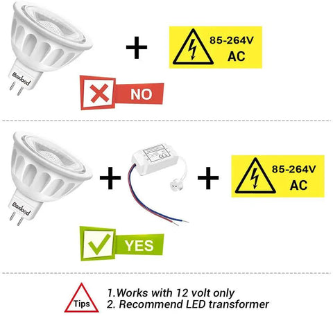 Diagram showing MR16 LED Light Bulbs 5W Non Dimmable Replacement for 50W Halogen usage with 12V transformer versus direct AC