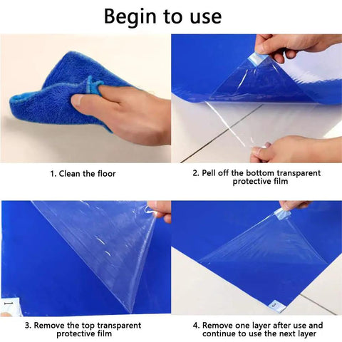 Instructions for using Sticky Mats For Clean Rooms Blue 24 By 36 Inches Walk Off Tacky Mats showing cleaning and peeling steps.