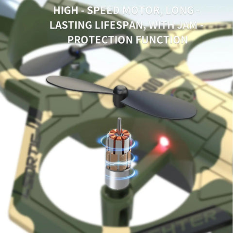 Image showing high-speed motor detail of Easy To Fly For Kids And Adults Remote Control Plane With Gyro Stabilization Altitude Hold 3D Stunts