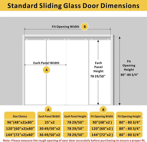 Diagram showing standard dimensions for a 96-inch wide Bypass Sliding Closet Door with 3 Lite Frosted Glass Panels.