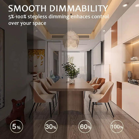 Dining room with dimmable Ultra Thin 4 Inch LED Recessed Ceiling Lights 12 Pack Dimmable No Fuss Canless Downlights installed
