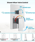 Rainfall Tub Shower Faucet Set With Handheld Sprayer Wall Mount Square High Pressure Shower System Valve Control Guide