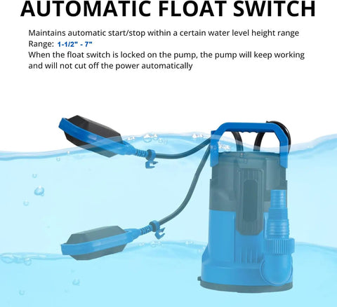 Half Horsepower Sump Pump With 4900 GPH High Flow Submersible Utility Pump showing float switch and thermoplastic body
