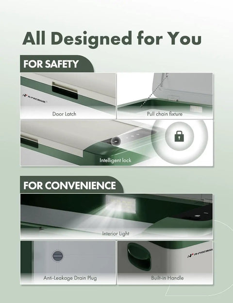 Close-up of features on 12 Volt Portable Refrigerator 21 Quart Car Fridge Cooler including door latch, interior light, and drain plug.
