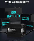 12A MPPT Boost Solar Charge Controller For 48V 60V 72V Battery Systems Converts 12V Or 24V Panels To Charge Lead Acid LiFePO4 Gel Flooded Batteries In Golf Carts And EVs The Solar Setup That Powers Your Ride with various compatible batteries.