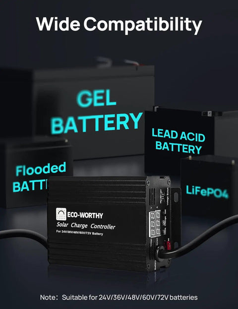 12A MPPT Boost Solar Charge Controller For 48V 60V 72V Battery Systems Converts 12V Or 24V Panels To Charge Lead Acid LiFePO4 Gel Flooded Batteries In Golf Carts And EVs The Solar Setup That Powers Your Ride with various compatible batteries.