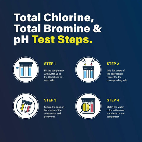 Total Chlorine, Total Bromine & pH Test Steps for Hassle Free Swimming Pool And Spa Water Test Kit For Chlorine Bromine And Ph Including 100 Straightforward Drops To Keep Your Backyard Oasis Refreshed And Game Ready All Summer.