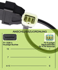OBD2 OBDII 6 Pin 16 Pin Diagnostic Adapter Cable For KTM Motorcycles Plug And Play Connector Lead, showing pin configuration