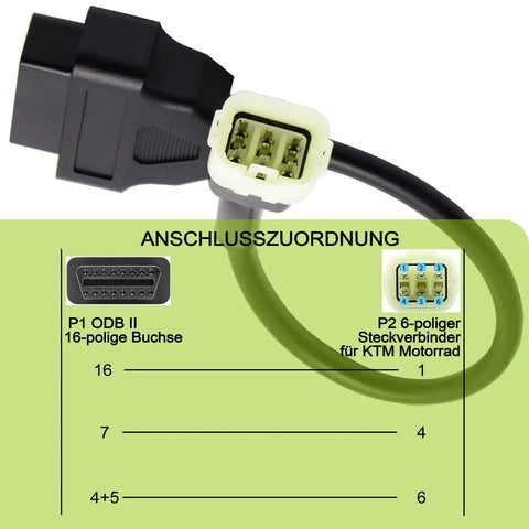 OBD2 OBDII 6 Pin 16 Pin Diagnostic Adapter Cable For KTM Motorcycles Plug And Play Connector Lead, showing pin configuration