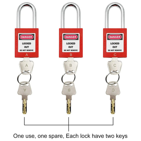 Lockout Tagout Kit For Electrical Safety With Group Hasps, three red padlocks with labeled keys A, B, C shown.
