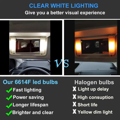 Comparison of Six Pack Festoon LED Bulbs Kit 28mm 29mm 6614F 6641 6612F with 9 SMD 4014 Chips against halogen bulbs in car mirror lighting.
