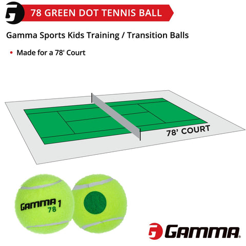 Training Tennis Balls For Kids And Beginners With Orange 60 Dot And Green 78 Dot, Low Compression For Slower Speed And Lower Bounce