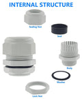 One And A Half Inch NPT Strain Relief Nylon Cord Grip Waterproof Cable Glands Five Pack Adjustable Wire Cord Grip Connector IP68 CE RoHS Listed White Rugged Heavy Duty internal structure with sealing nut, seal, body, washer, and lock nut components shown separately.