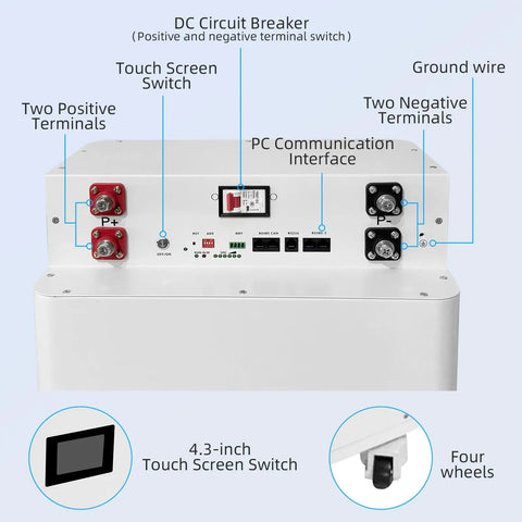 Heavy Duty LiFePO4 Battery Enclosure For Killer DIY Solar Power Storage Setup Built Around 48V Systems And Standard 280Ah Prismatic Cells, showing touch screen and connections.