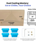 Heavy Duty Rotomolded Cold Plunge Tub With Solid Thermal Build For Hardcore Workouts And Rapid Recovery Leak Proof Ice Bath Tote with components.