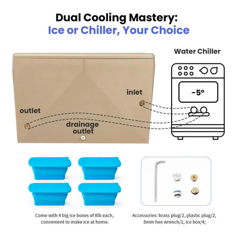 Heavy Duty Rotomolded Cold Plunge Tub With Solid Thermal Build For Hardcore Workouts And Rapid Recovery Leak Proof Ice Bath Tote with components.