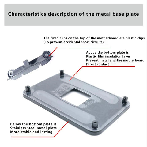 Beefy AM4 Backplane Backplate For CPU Cooler Mounting showing features of stainless steel and plastic insulation layer.