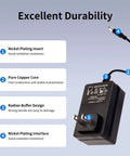 Universal 15V 1.5A Power Adapter With Interchangeable DC Plugs No Fuss 100-240V Input showing durability features