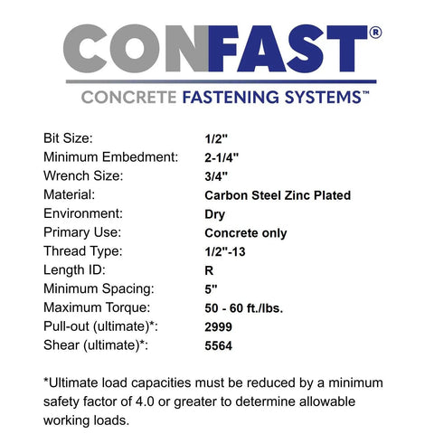 Technical specifications for 1/2 Inch By 10 Inch Zinc Plated Wedge Anchor For Concrete Use Only, Dry Environment Rated.