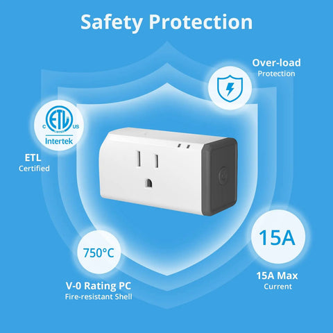 WiFi Smart Plug With Energy Monitoring 15A 2 Pack ETL Certified Works With Alexa And Google Home IFTTT 2.4 GHz WiFi shown with safety features