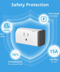 4 Pack S31 WiFi Smart Plug With Energy Monitoring And 15A Outlet Works With Alexa And Google Home IFTTT Compatible ETL Certified