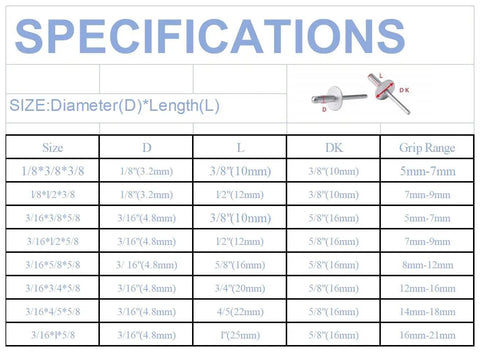 Specifications chart for all black large flange blind rivets kit with aluminum body and steel mandrel, showing sizes and grip range.