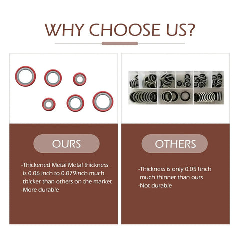 Comparison of red rubber and metal gaskets, thicker design on left labeled 'OURS' vs thinner alternatives on right, showing durability features.