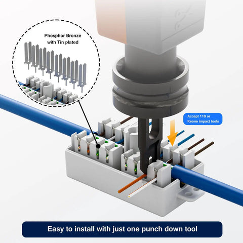 5 Pack Cat6 Ethernet Junction Boxes Punch Down Type Unshielded Krone Style With Gold Plated Contacts Fire Retardant Plastic Housing