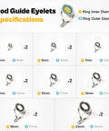 Rod guide eyelets size chart from Ultimate Fishing Rod Repair Kit With All In One Supplies For Eyelet Replacement Rod Guides Epoxy Glue Wrapping Thread And Tape That Lets You Fix Your Pole Fast For Freshwater Or Saltwater.