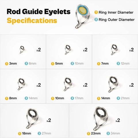 eyelets fishing pole Ultimate Fishing Rod Repair Kit ✓ Eyelet & Guide Fix