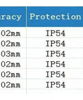 Table displaying specifications for NHYWGMZG Touch Screen Digital Vernier Caliper 0-150mm IP54 with Display(SHANHR-5141-150Touch).