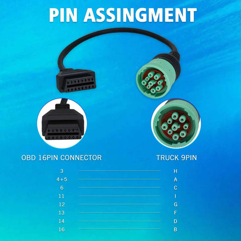 "9 Pin To 16 Pin OBD2 Adapter Cable For Heavy Duty Trucks And Commercial Vehicles Type 2 Green J1939 Connector Plug shown"