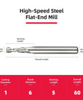 1Mm 2 Flute HSS Straight Shank End Mill Cutter Set Of 2 Center Cutting Slot And Keyway Milling Tools for metalworking with dimensions highlighted
