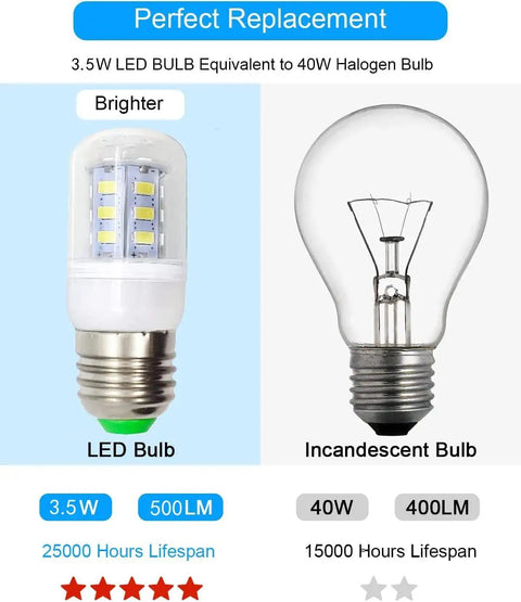 Comparison of E26 LED Refrigerator Bulb 3.5W 40W Equivalent with incandescent bulb, showing lifespan and brightness differences.