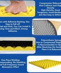 Killer Soundproofing Foam Roll For Studio Noise Control, 5 Meter Long, 7 Cm Thick Polyurethane Dampening Sheet with adhesive backing.