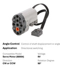 Close-up of Servo Motor from 5 Piece Plug And Play Motor Starter Kit For Brick Building Includes M L XL And Servo Motors Plus Battery Box.