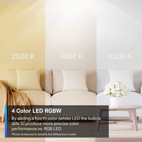 Smart RGBW A19 bulbs with tunable white 2500K to 6500K in a room setting showcasing different light tones for ambiance