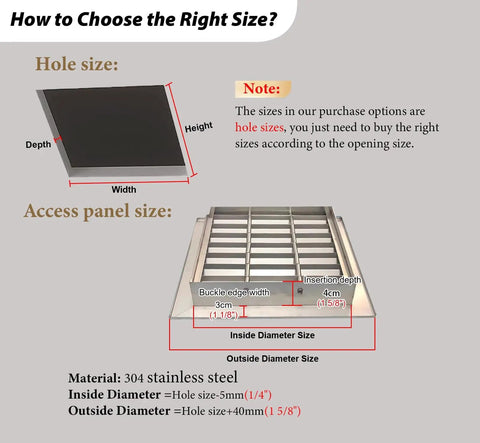 How to choose the right size for Rock Solid Performance With 36 By 42 Inch Three Forty Stainless Steel Vented Access Panel