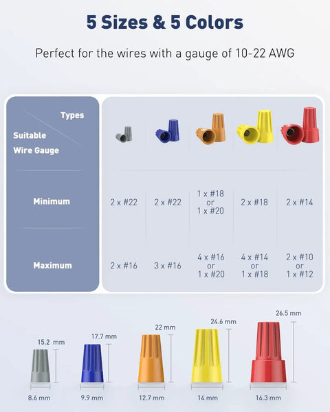 5 sizes and colors of 50 Pcs Colorful Wire Nuts And Wire Caps Assortment Kit For 10-22 AWG - Spring-Loaded Electrical Wire Connectors.