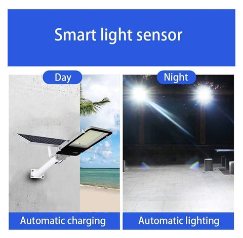 Badass Outdoor Solar Security Flood Lights With Remote Control And Adjustable Bracket Damn Tough Waterproof Dusk Till Dawn Lighting for Day and Night usage.