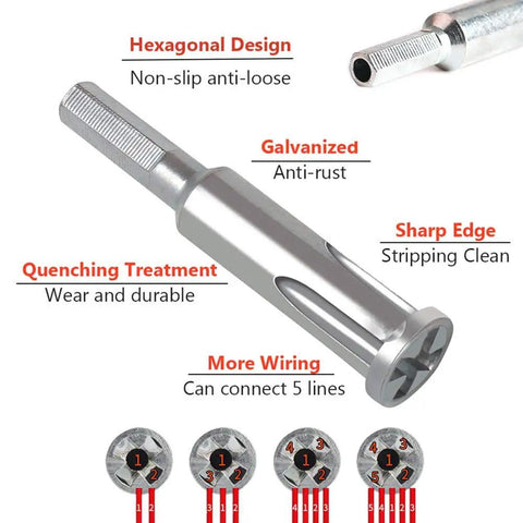 Heavy Duty Wire Twisting Tool Set For Power Drill And Impact Driver, 2.5/4 Flat 3 Lines And 5 Lines Quick Connector
