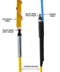 Low Flex Yellow Jacket Fish Tape Wire Puller Kit 15 Feet Coated Fiberglass Rod shown with electrical and coaxial cable tips