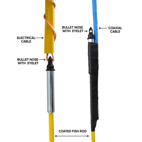 Low Flex Yellow Jacket Fish Tape Wire Puller Kit 15 Feet Coated Fiberglass Rod shown with electrical and coaxial cable tips