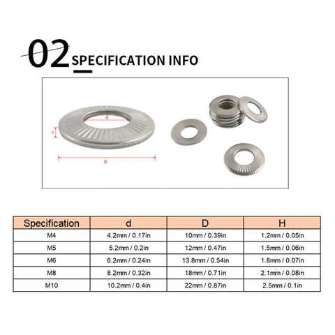 Built To Last 140 Pcs Conical Knurled Spring Washers Set In 304 Stainless Steel Belleville And Flat Washers For Outdoor Construction And Electrical Maintenance Includes Size M4 M5 M6 M8 M10, size chart