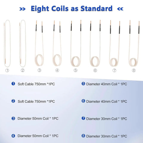 Pro 1100 Watt Induction Bolt Heater Set Features Eight Swappable Coils showing different coil sizes and soft cables for rusted nuts.