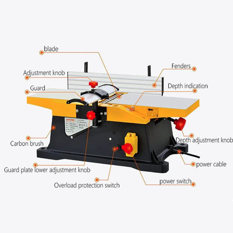 Heavy Duty Thickness Planer And Wood Planer Thicknesser Workhorse Boasting A Bulletproof Copper Motor For Quickly Shaving Down Rough Plywood Bamboo And Shed Builds with labeled parts.